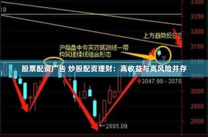 股票配资广告 炒股配资理财：高收益与高风险并存