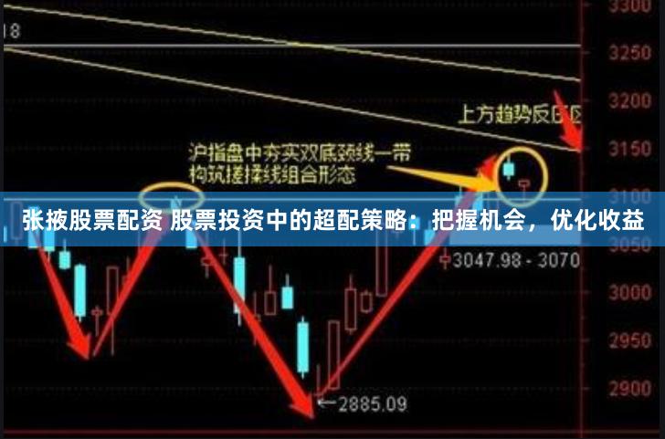 张掖股票配资 股票投资中的超配策略：把握机会，优化收益
